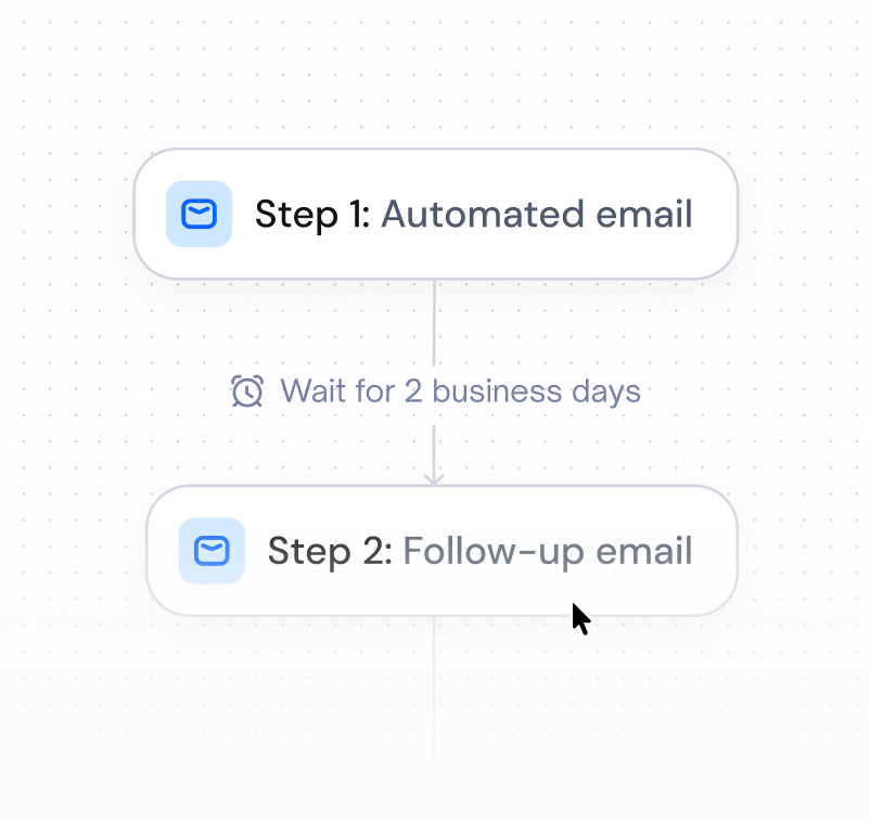 Drive deals forward with multi-step follow-ups